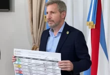 Diputados tratará en sesión la Reforma Política y Electoral