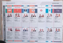 Los resultados finales de las elecciones legislativas en Entre Ríos tras el escrutinio definitivo