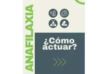 Salud difundió recomendaciones para actuar ante un shock anafiláctico