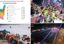 Turismo: Entre Ríos con 66% de ocupación hotelera en enero